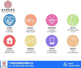 沙灣鎮(zhèn)電商網(wǎng)站建設(shè)與項目營銷策劃，認(rèn)準(zhǔn)凌志營銷策劃